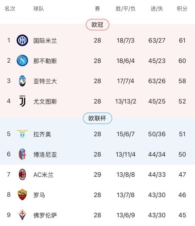 开云体育APP下载-【意甲】赖因德斯传射，AC米兰主场2比1逆转科莫